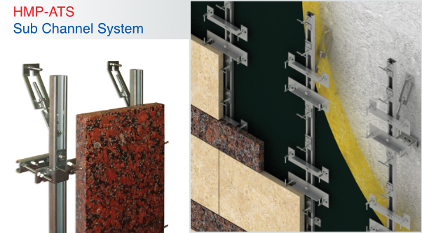 Haz Metal Sub Channel System HMP-ATS