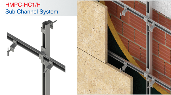 Haz Metal Sub Channel System HMPC-HC1/H